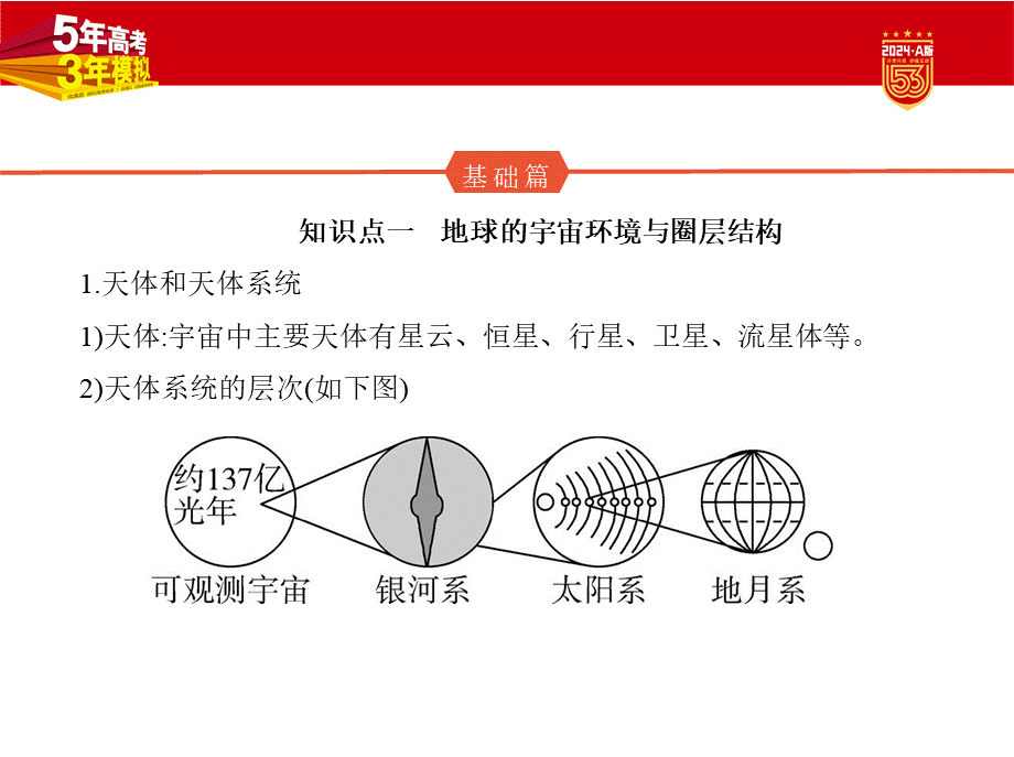 1_1. 讲解部分PPT.pptx_第2页