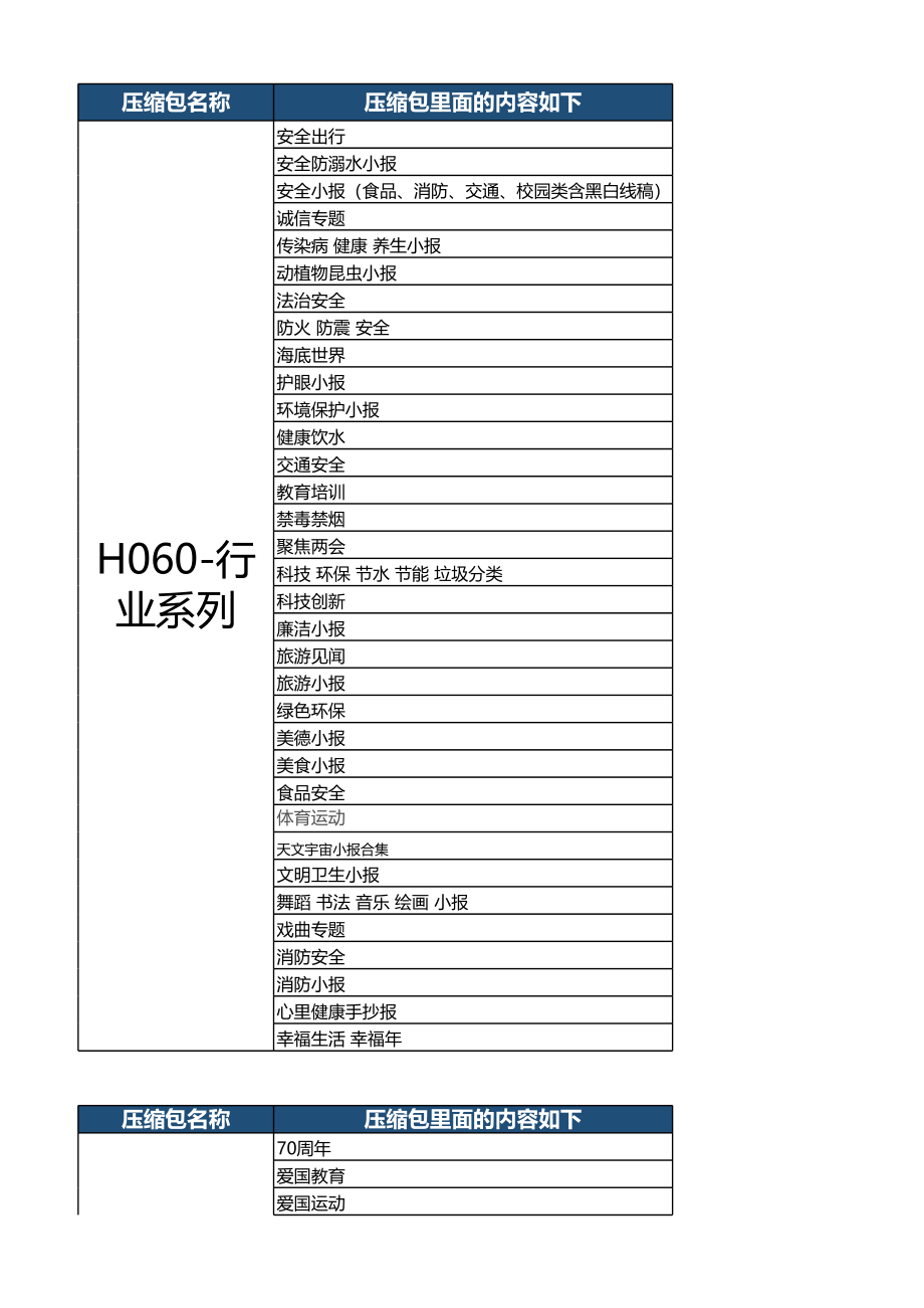 H060-00压缩包内容清单.xlsx_第1页