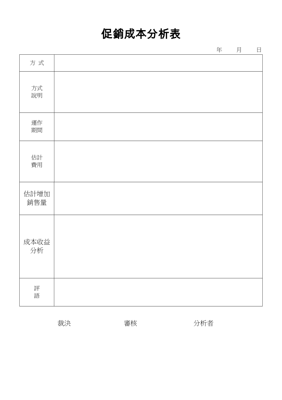 促銷成本分析表.doc_第1页