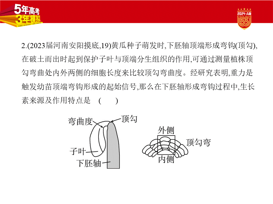 1_20-专题二十　植物生命活动的调节.pptx_第3页