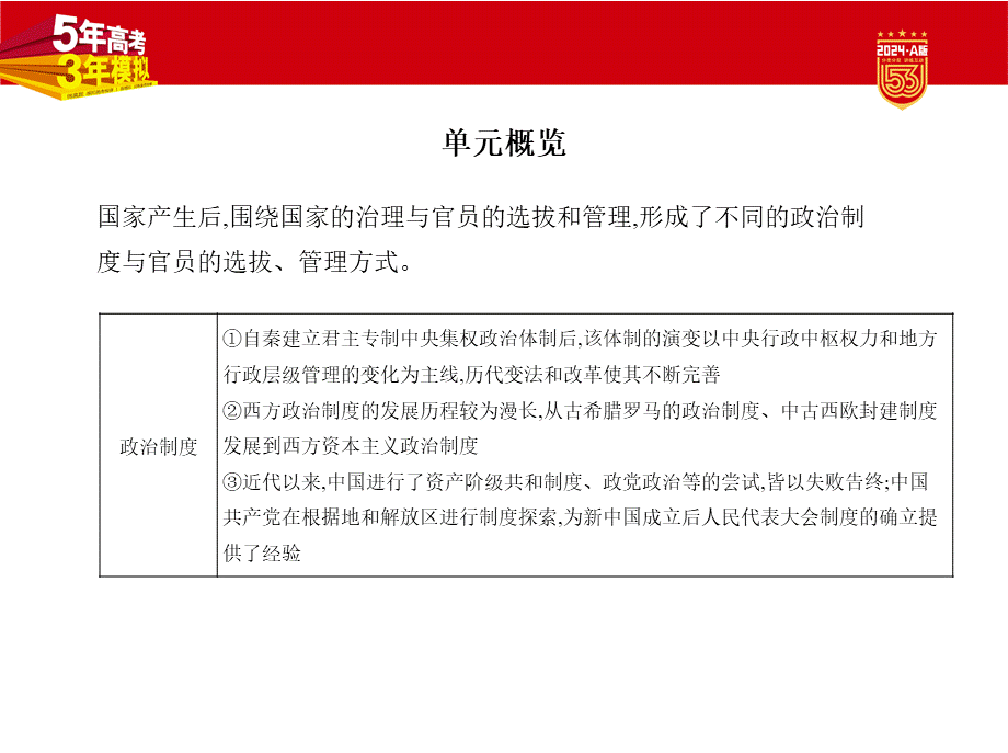 1_讲解部分PPT-13-第十三单元　政治制度及官员的选拔与管理.pptx_第2页