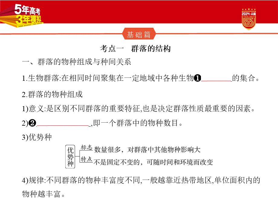 1_22-专题二十二　群落及其演替.pptx_第2页