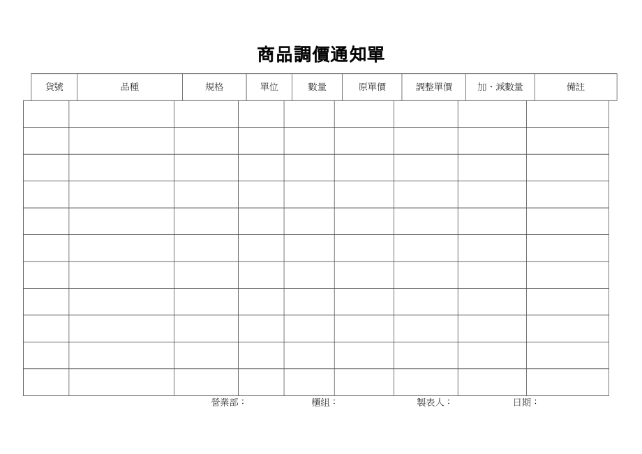 商品調價通知單.doc_第1页