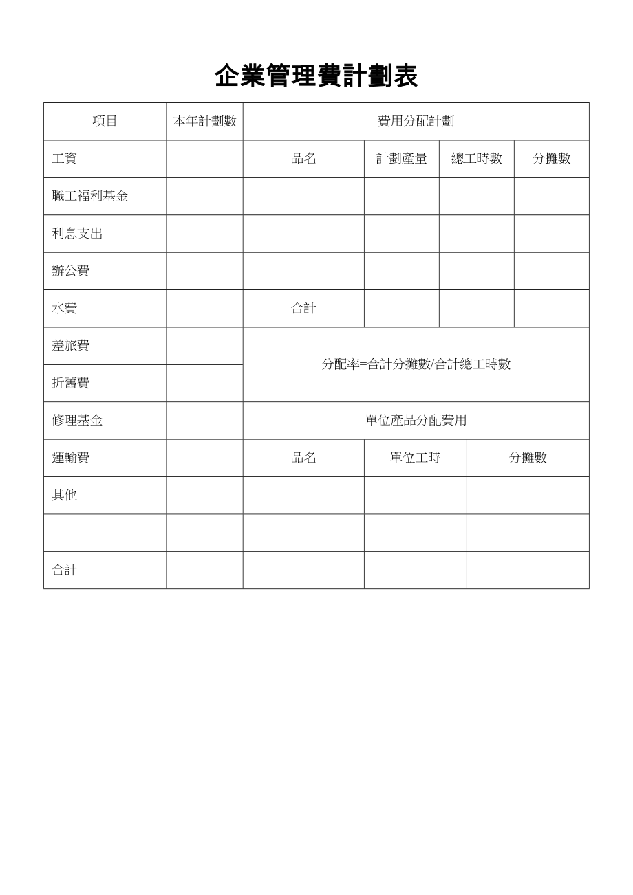 企業管理費計劃表.doc_第1页