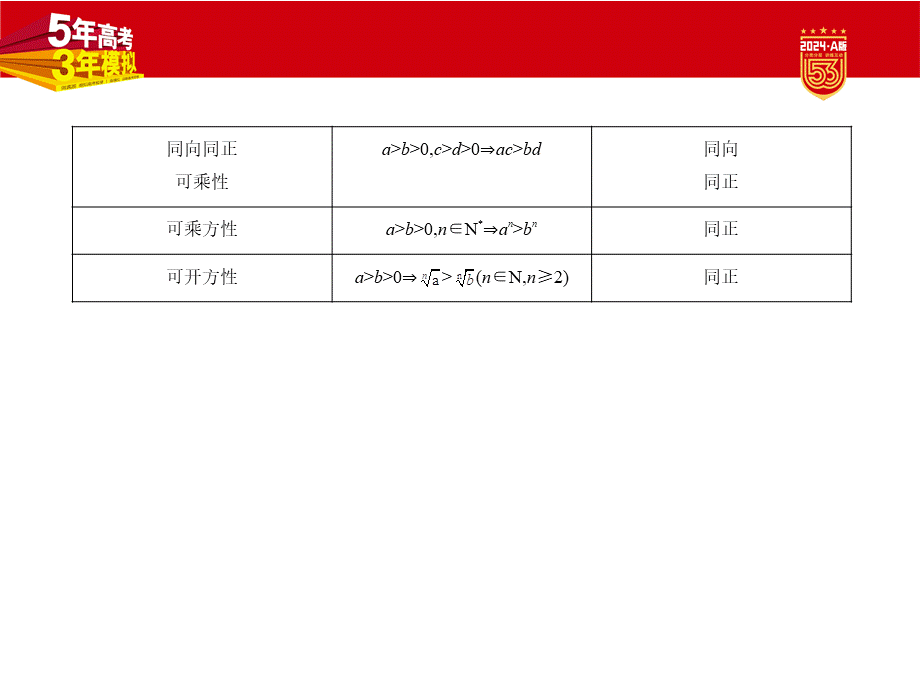 1_2.1　不等式及其解法.pptx_第3页