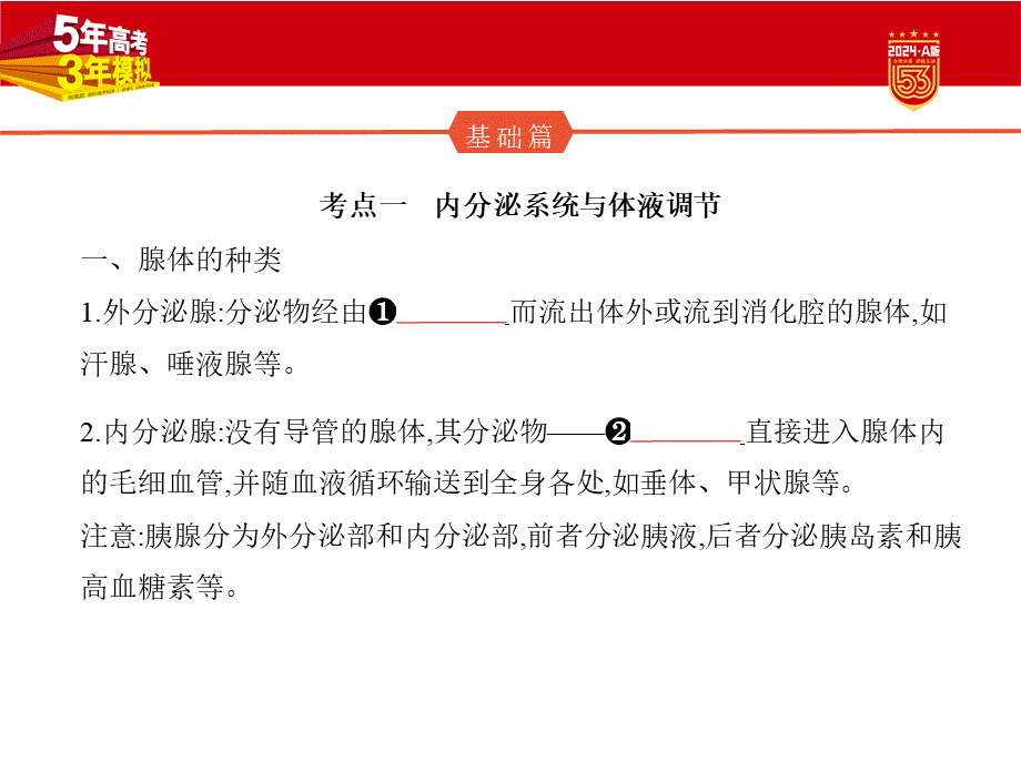 1_18-专题十八　体液调节及其与神经调节的关系.pptx_第2页