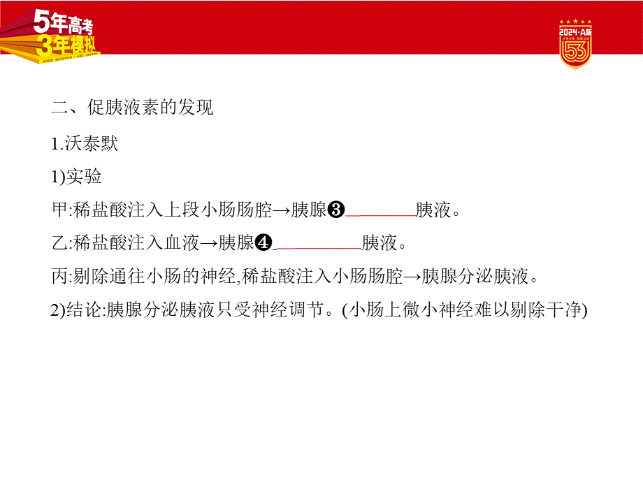 1_18-专题十八　体液调节及其与神经调节的关系.pptx_第3页