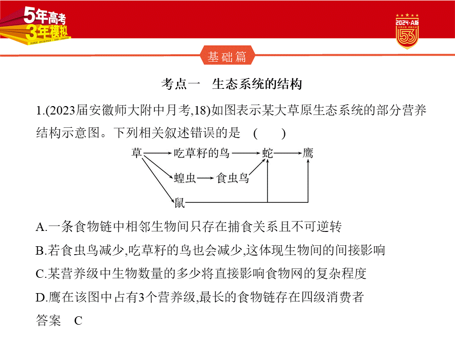 1_23-专题二十三　生态系统及其稳定性.pptx_第2页