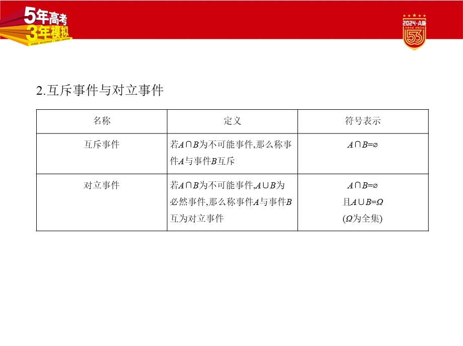 1_11.1　随机事件、古典概型.pptx_第3页