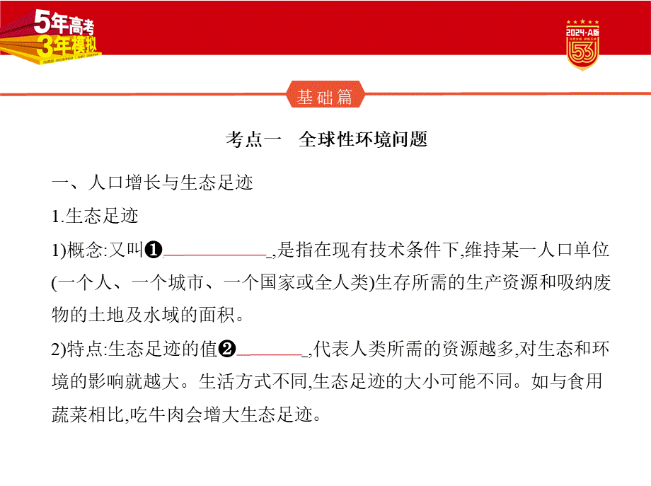 1_24-专题二十四　人与环境.pptx_第2页