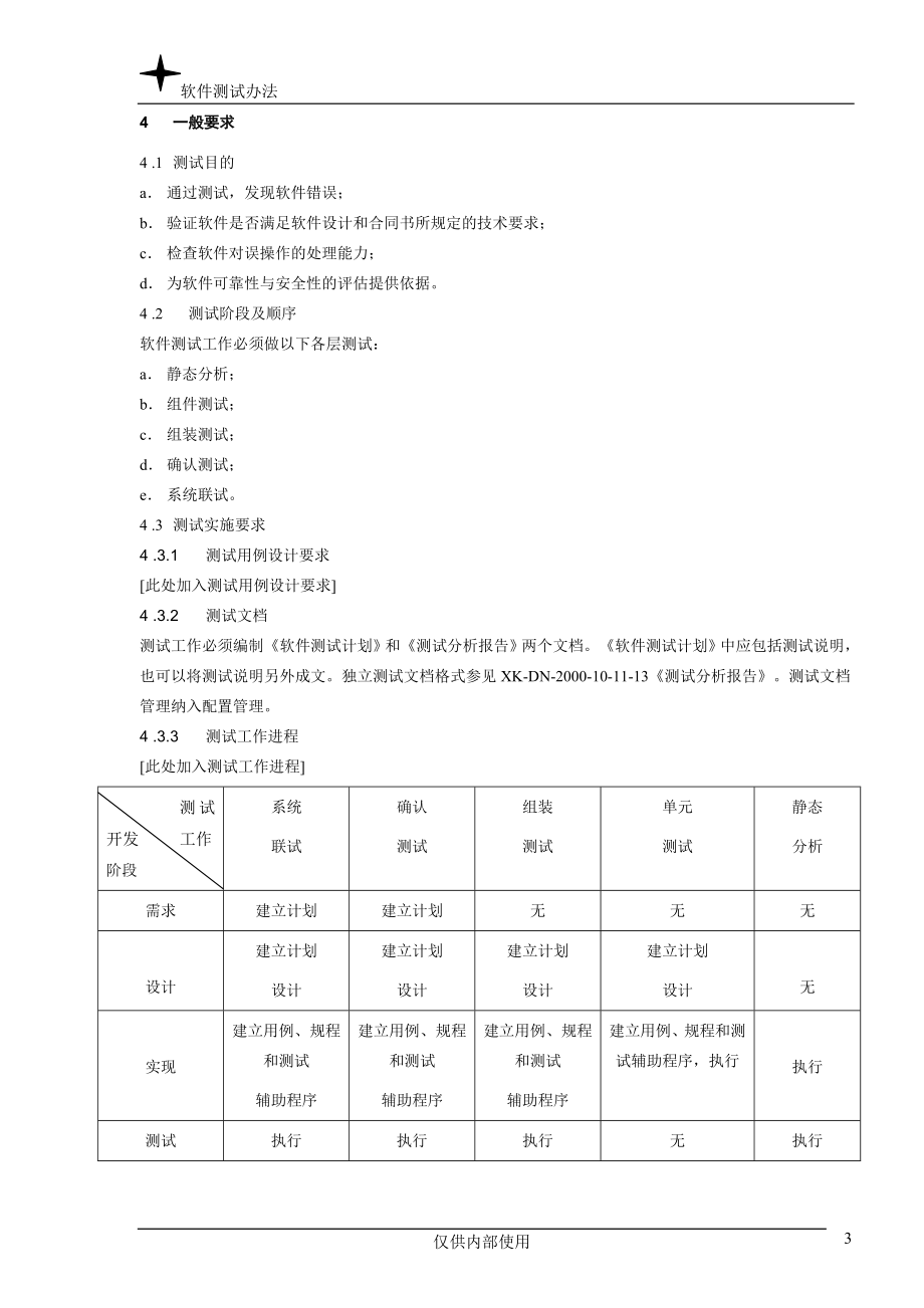 软件测试办法.doc_第3页