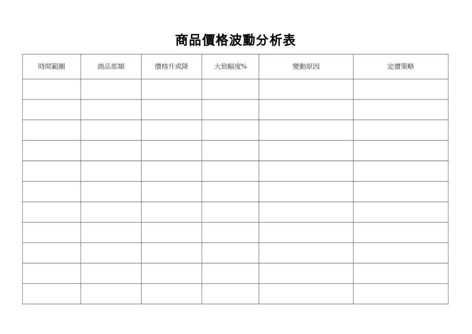 商品價格波動分析表.doc_第1页