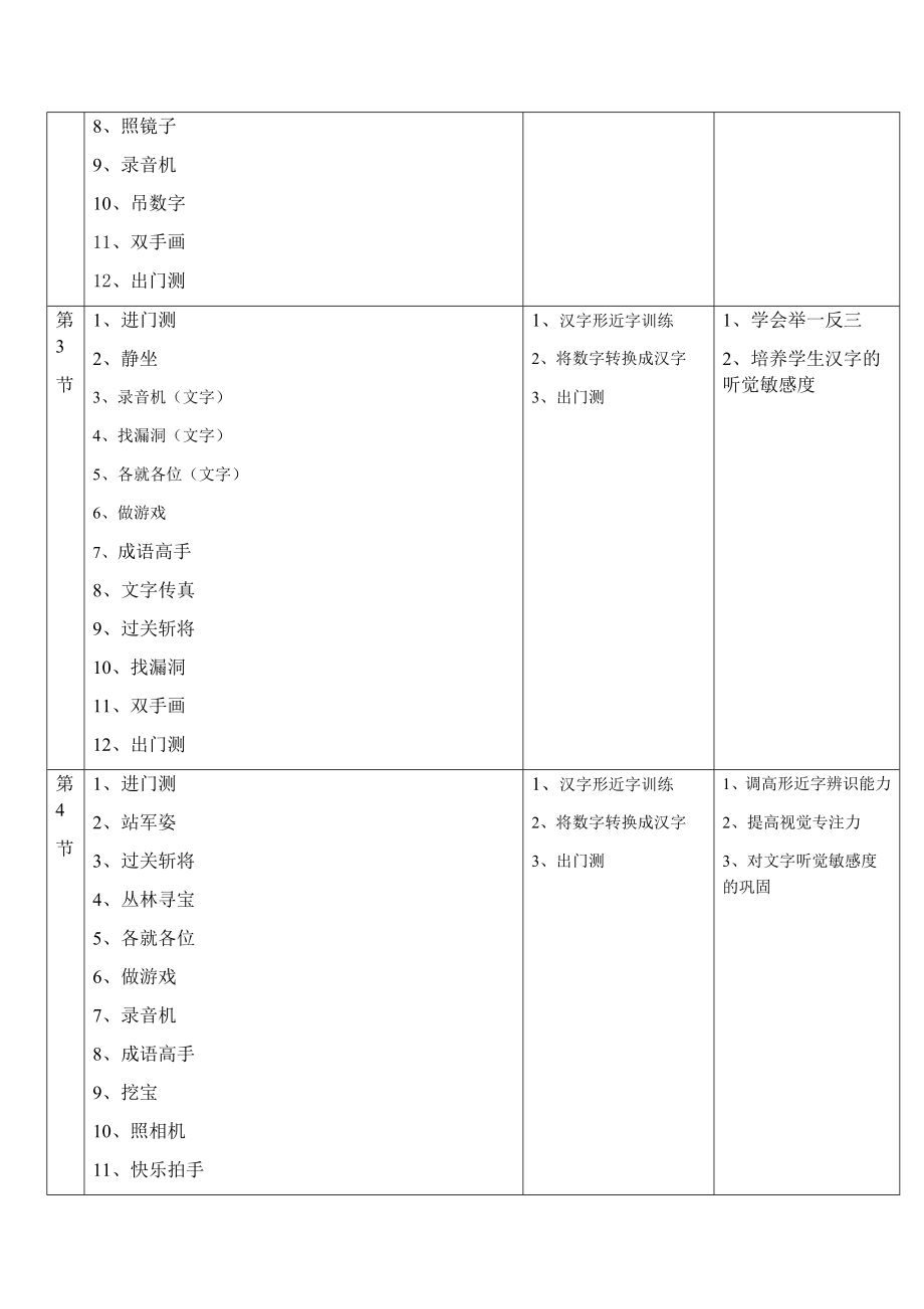 专注力教学进度计划表.docx_第2页