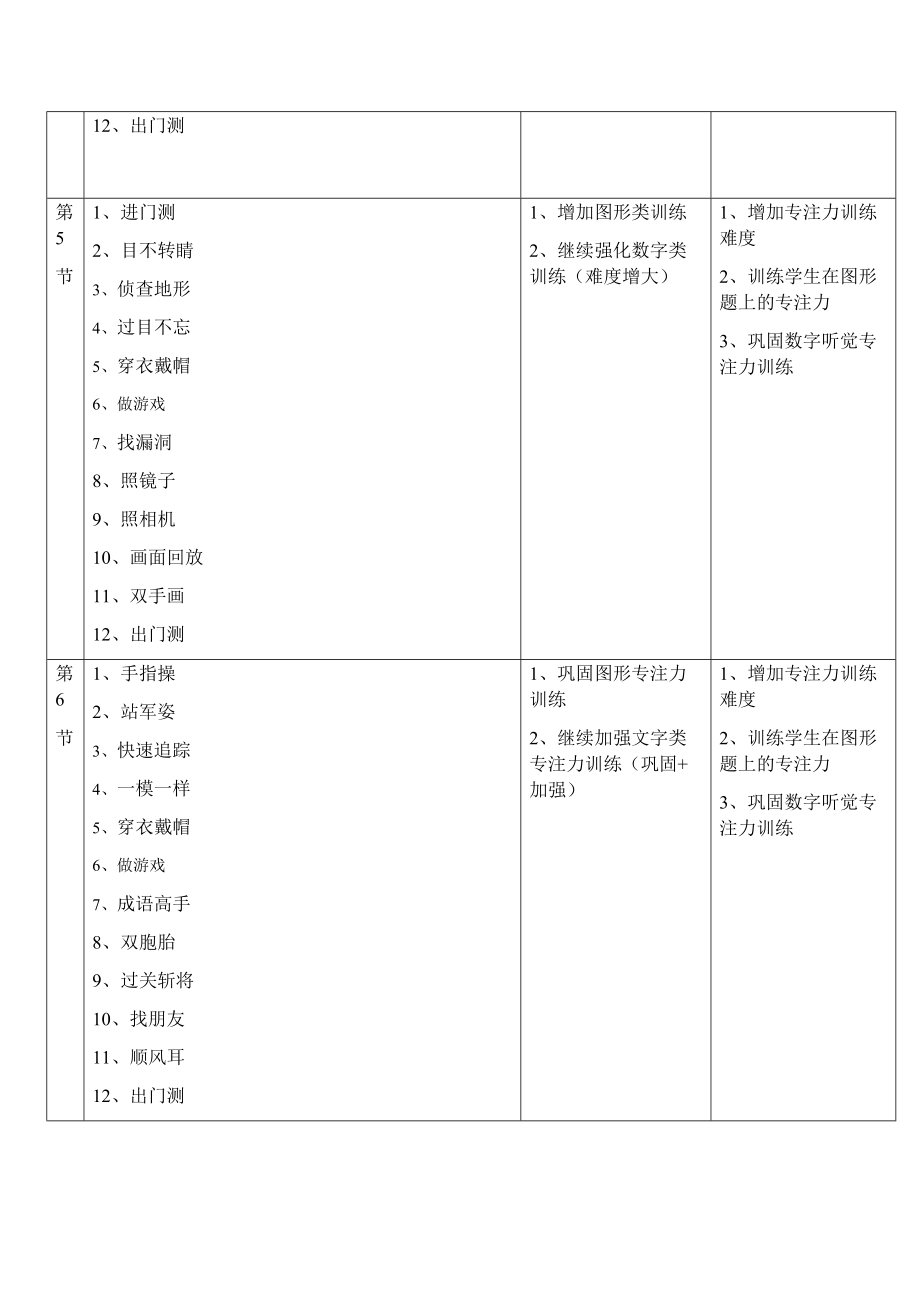 专注力教学进度计划表.docx_第3页