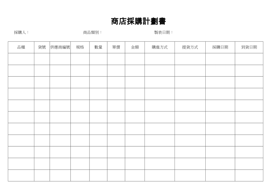 商店採購計劃書.doc_第1页