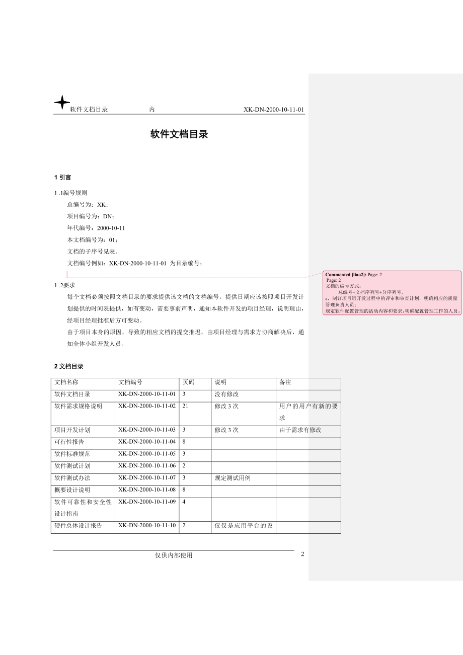 软件文档目录.DOC_第2页