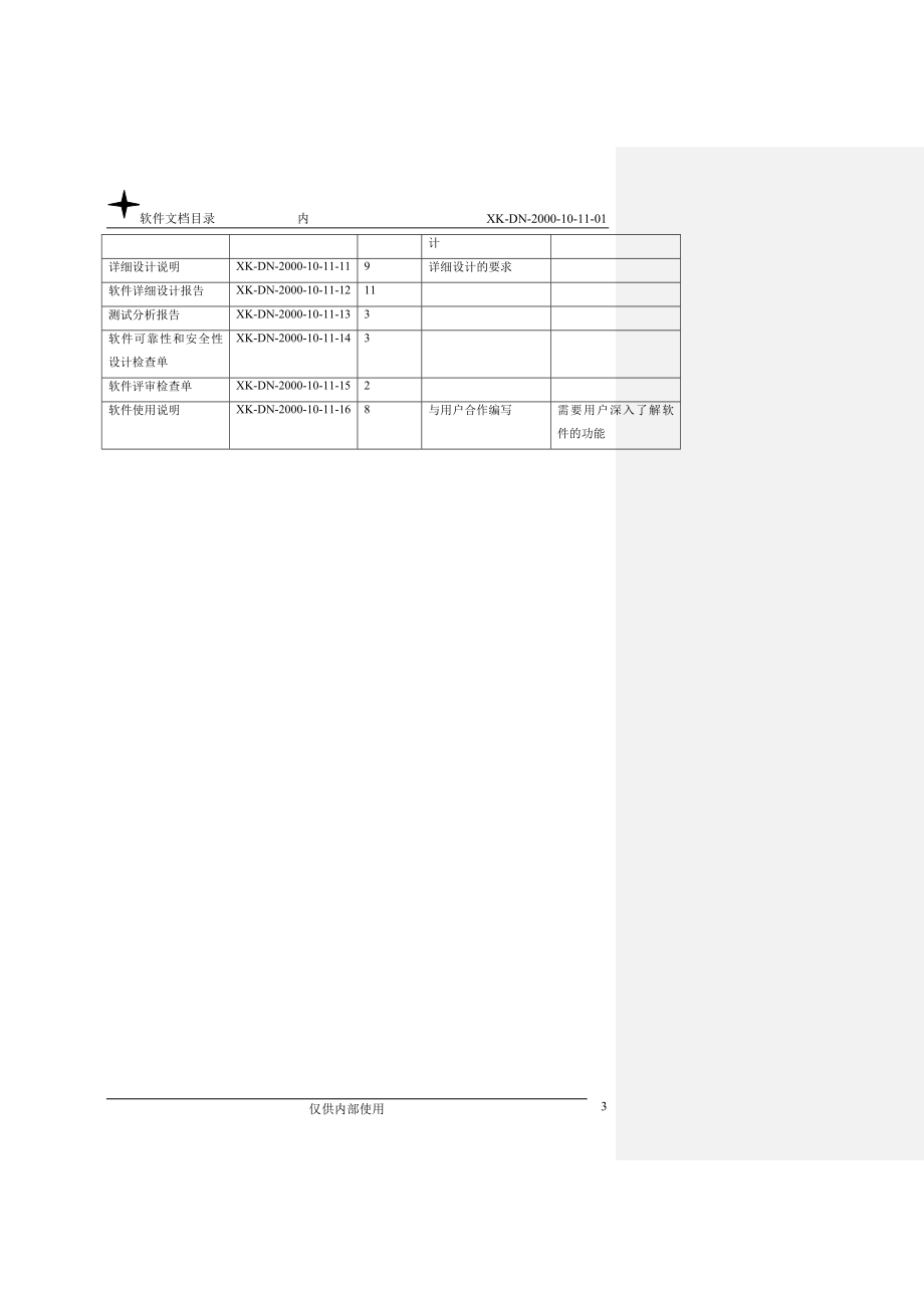 软件文档目录.DOC_第3页