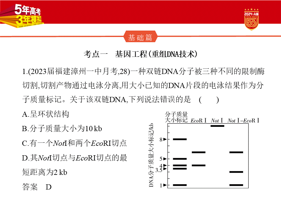 1_27-专题二十七　基因工程和生物技术的安全性与伦理问题00.pptx_第2页