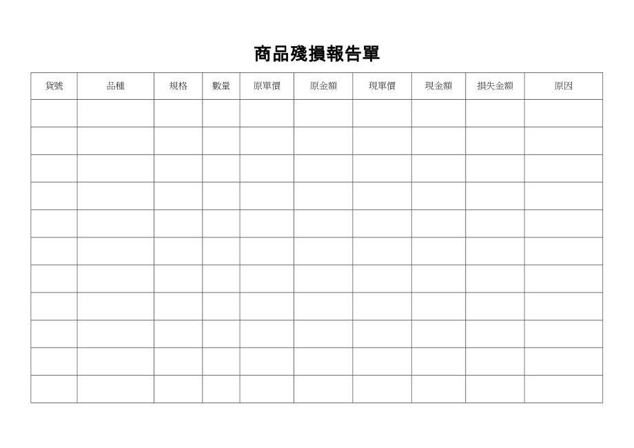 商品殘損報告單.doc_第1页