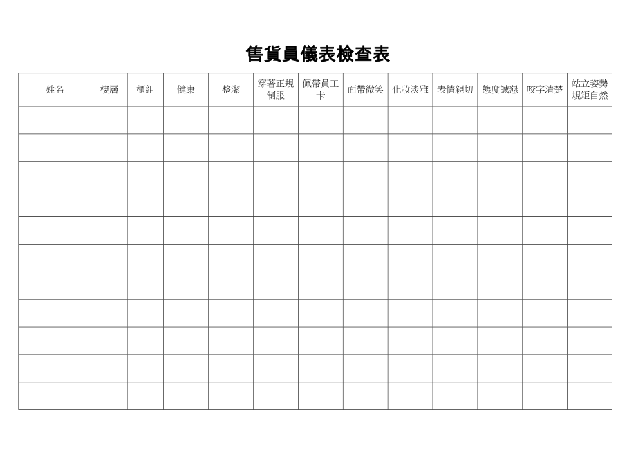 售貨員儀表檢查表.doc_第1页