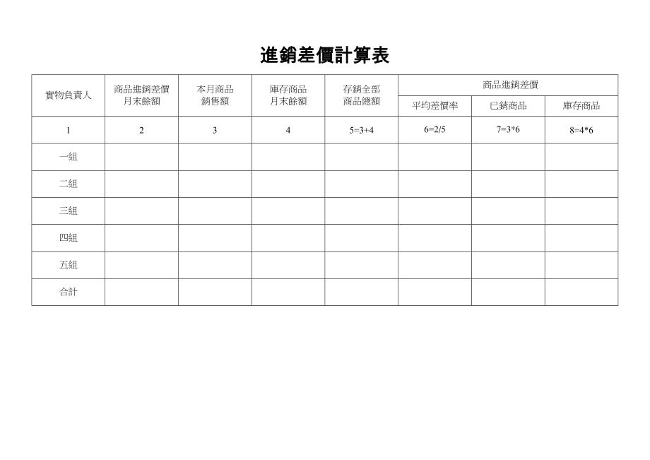 進銷差價計算表.doc_第1页