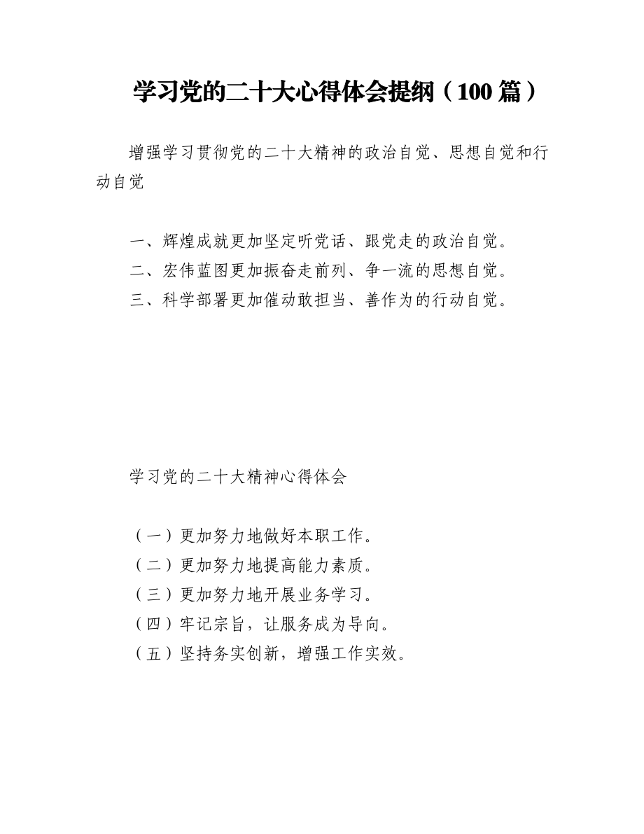 2023年学习党的二十大心得体会提纲（100篇）.docx_第1页