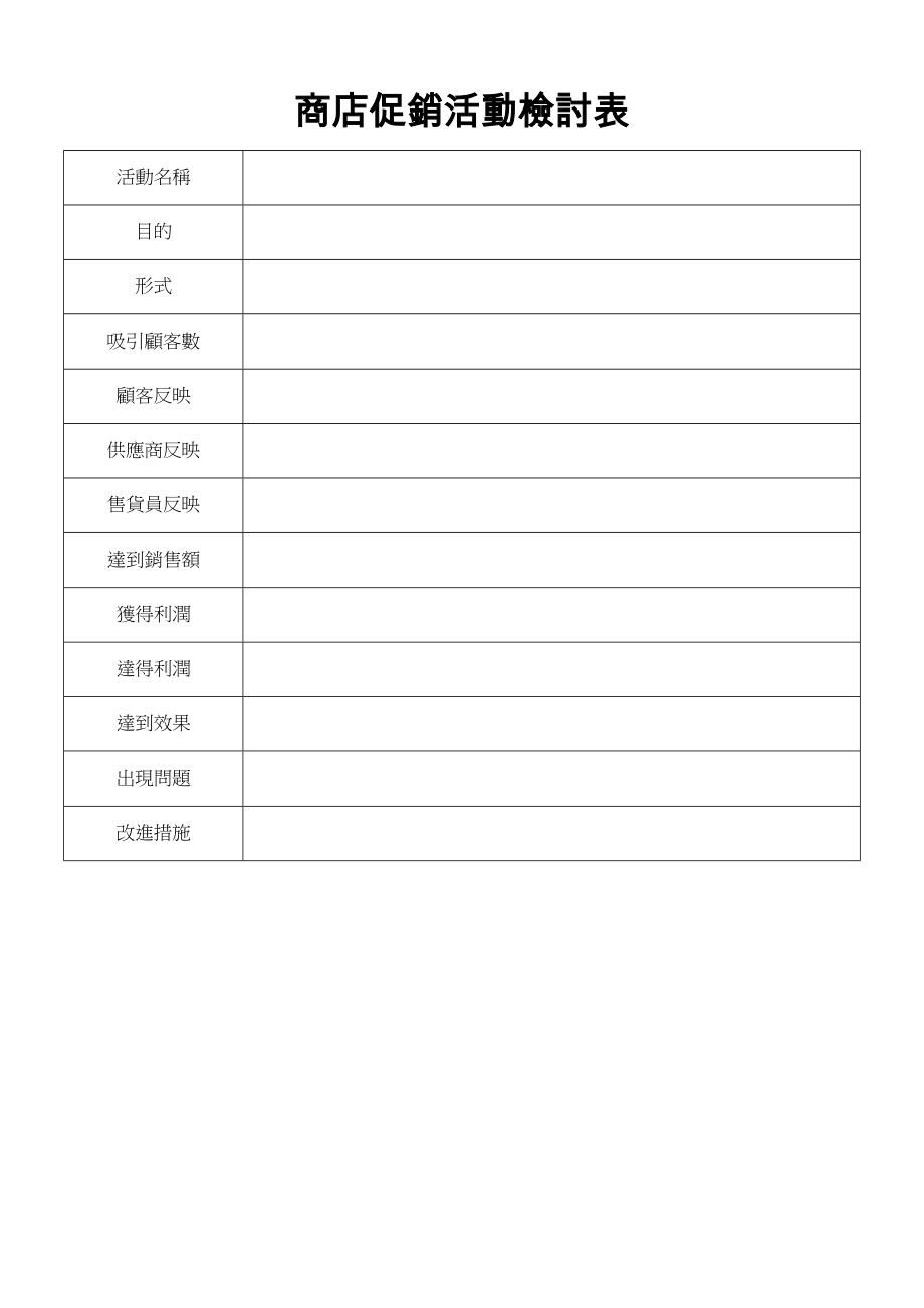 商店促銷活動檢討表.doc_第1页