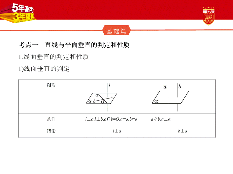 1_8.4　直线、平面垂直的判定和性质.pptx_第2页