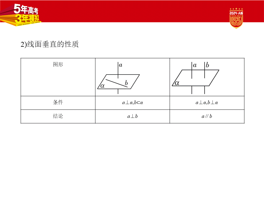 1_8.4　直线、平面垂直的判定和性质.pptx_第3页