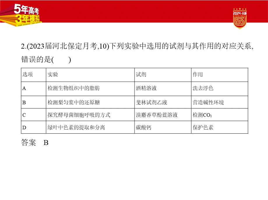 1_28-专题二十八　实验与探究.pptx_第3页