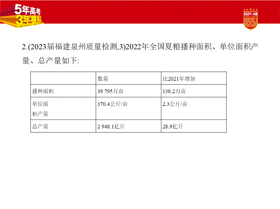 1_2. 习题部分PPT.pptx_第3页