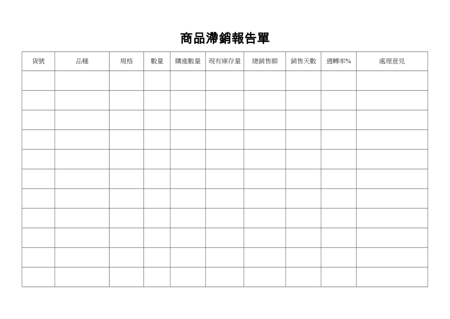 商品滯銷報告單.doc_第1页