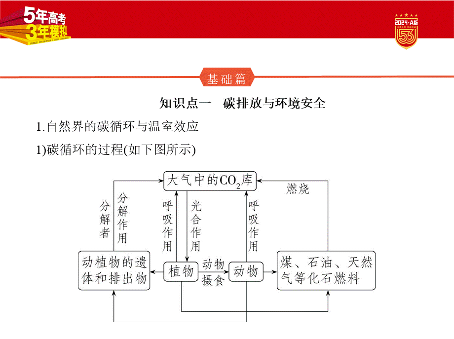 1_1. 讲解部分PPT.pptx_第2页