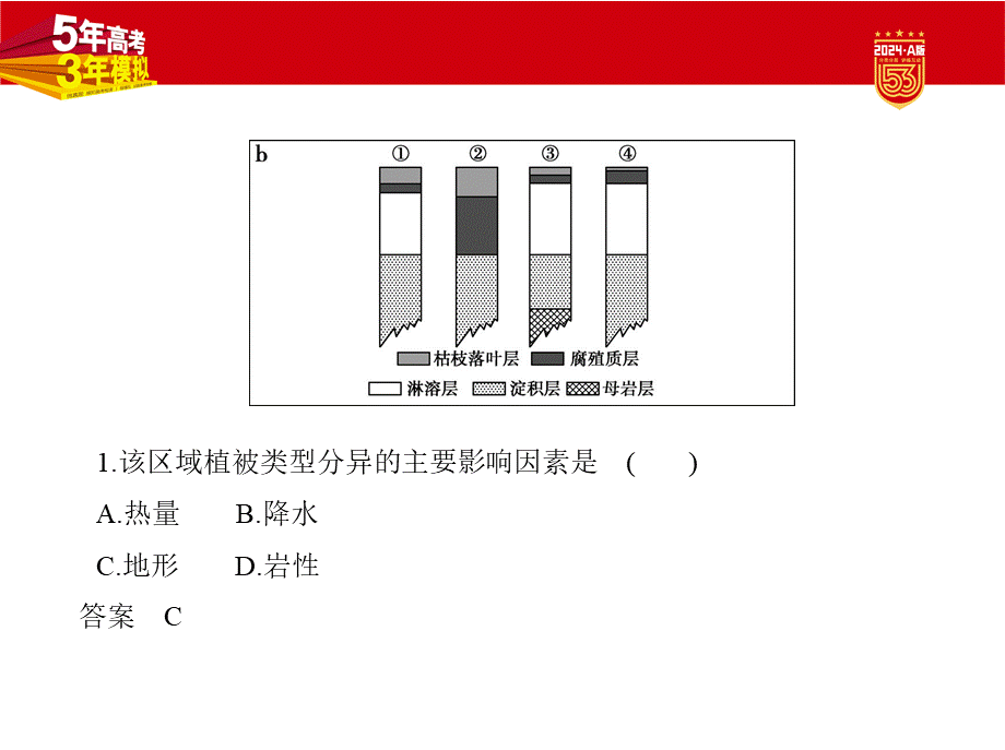 1_2. 习题部分PPT.pptx_第3页