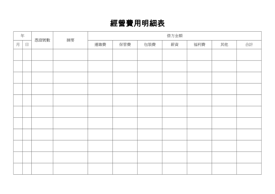 經營費用明細表.doc_第1页