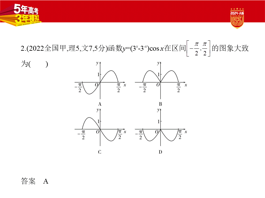 1_3.4　函数的图象（分层集训）.pptx_第3页