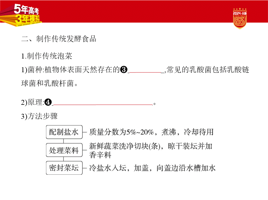 1_25-专题二十五　发酵工程.pptx_第3页