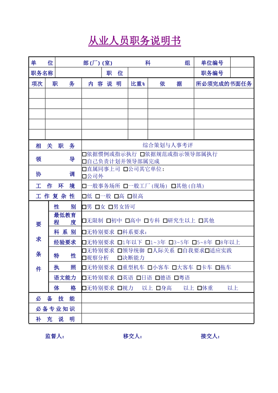 从业人员职务说明书.doc_第1页