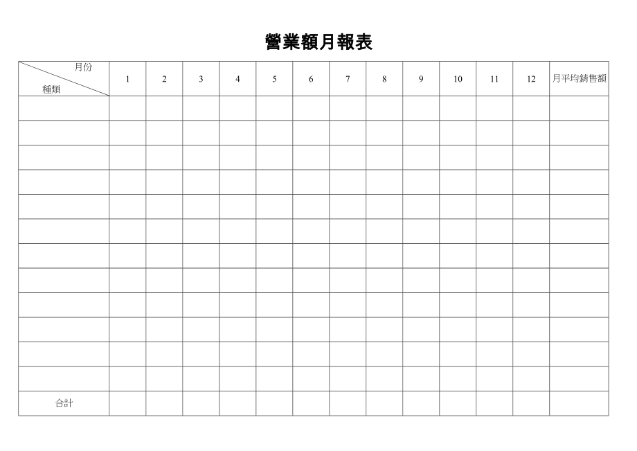 營業額月報表.doc_第1页