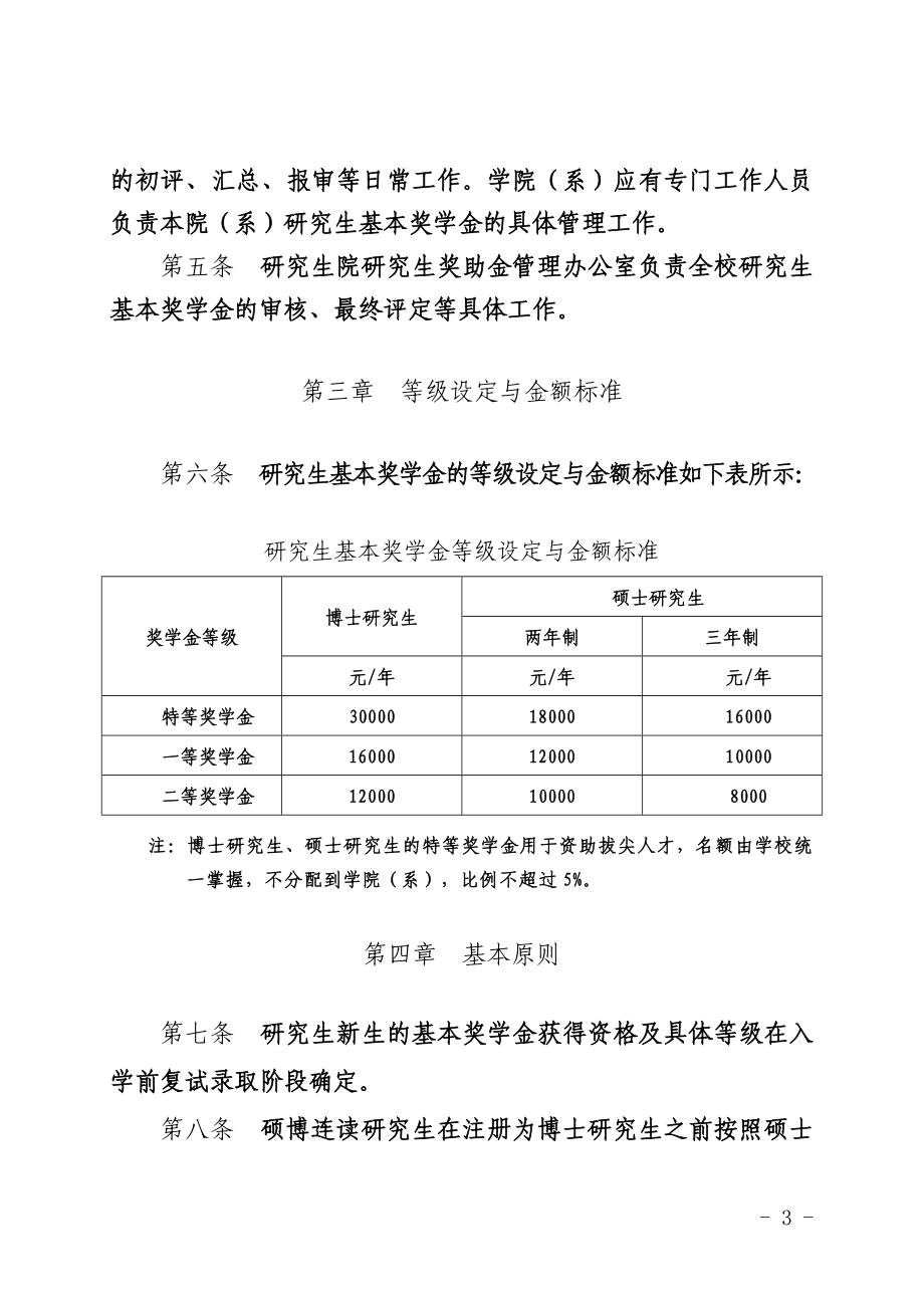 中国人民大学研究生奖学金政策.doc_第3页