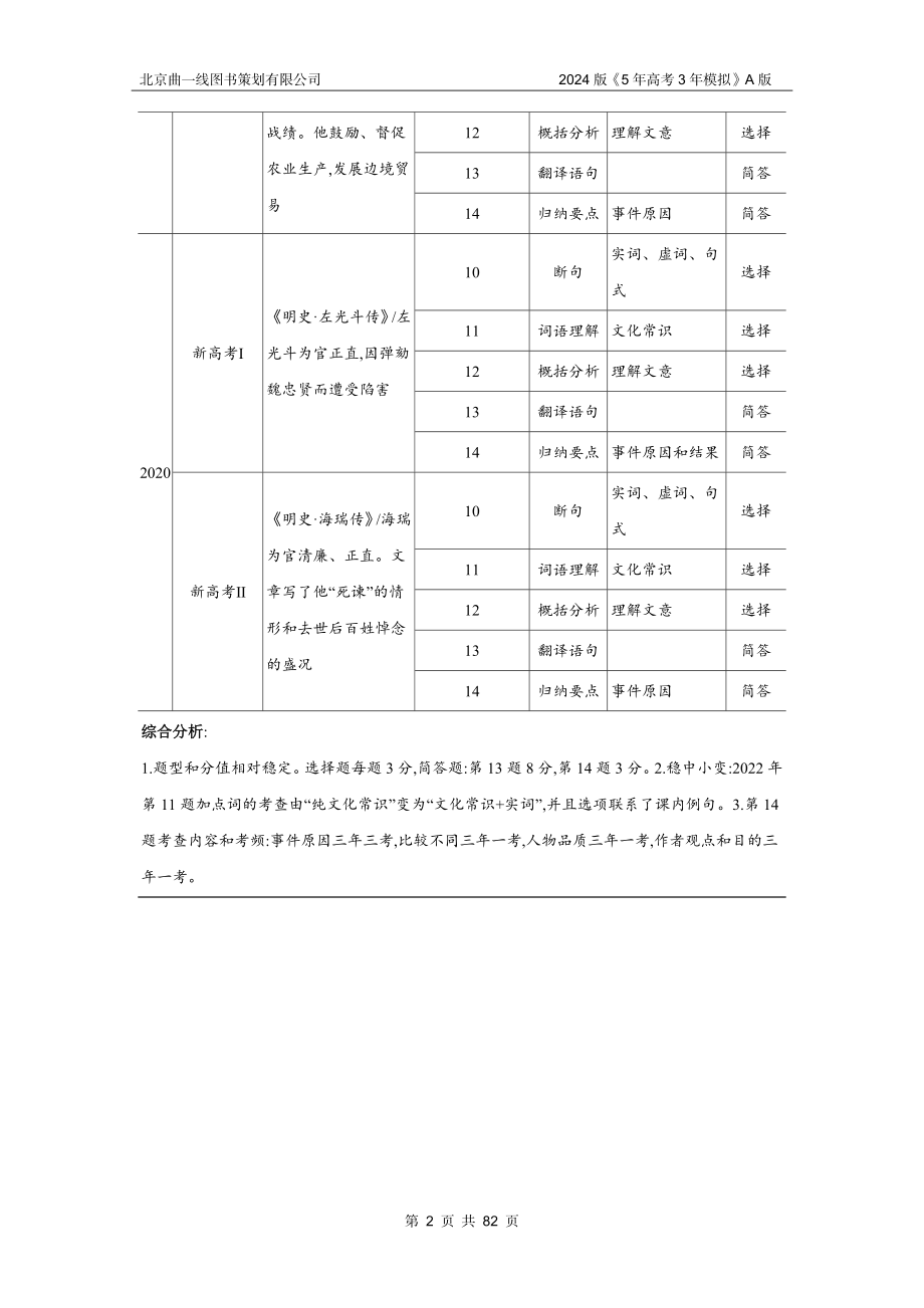 1_04-专题四　文言文阅读.docx_第2页