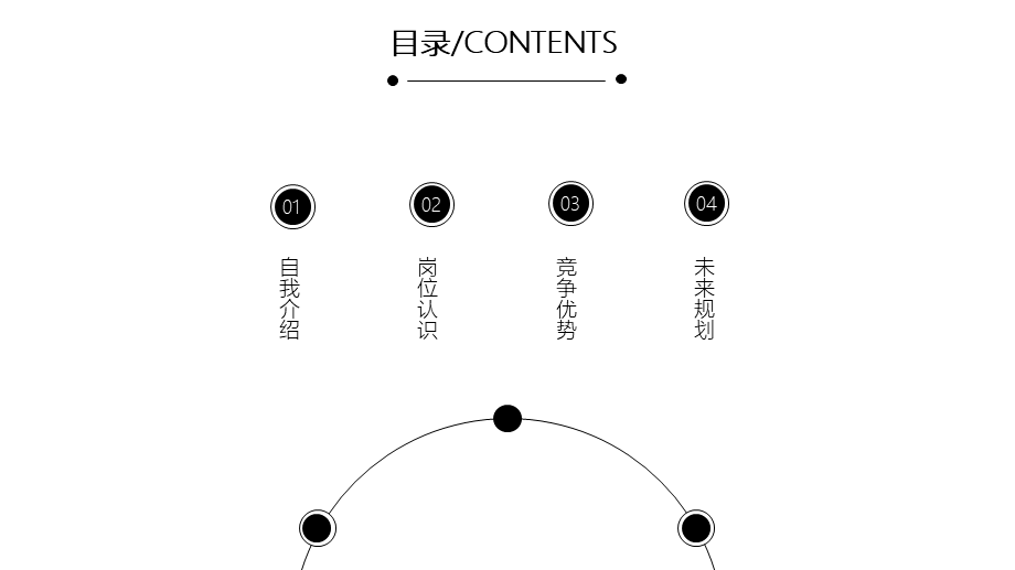 面试竞聘PPT78.pptx_第2页