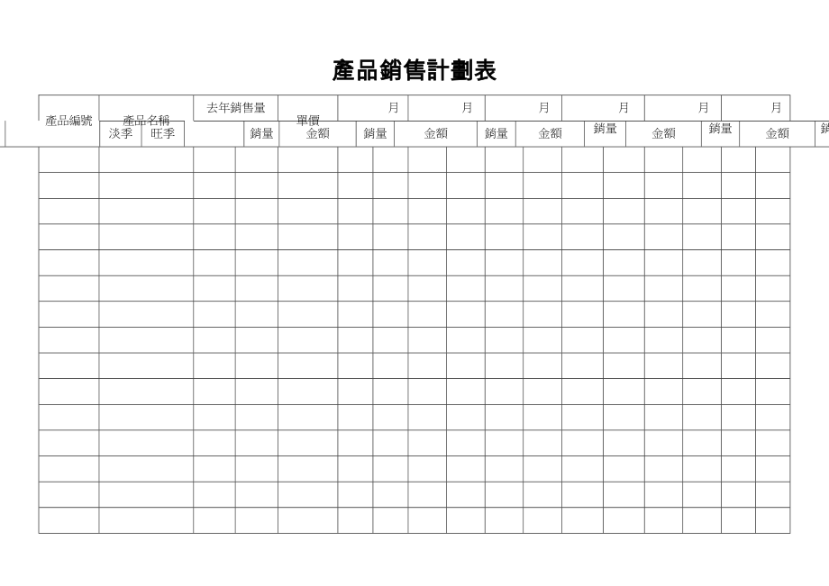 產品銷售計劃表.doc_第1页