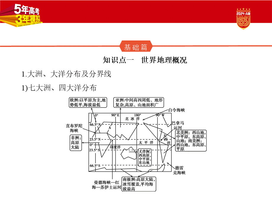 1_1. 讲解部分PPT.pptx_第2页