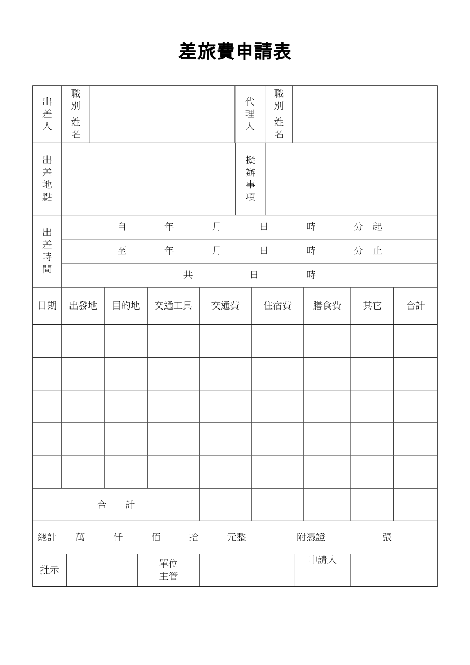 差旅費申請書.doc_第1页