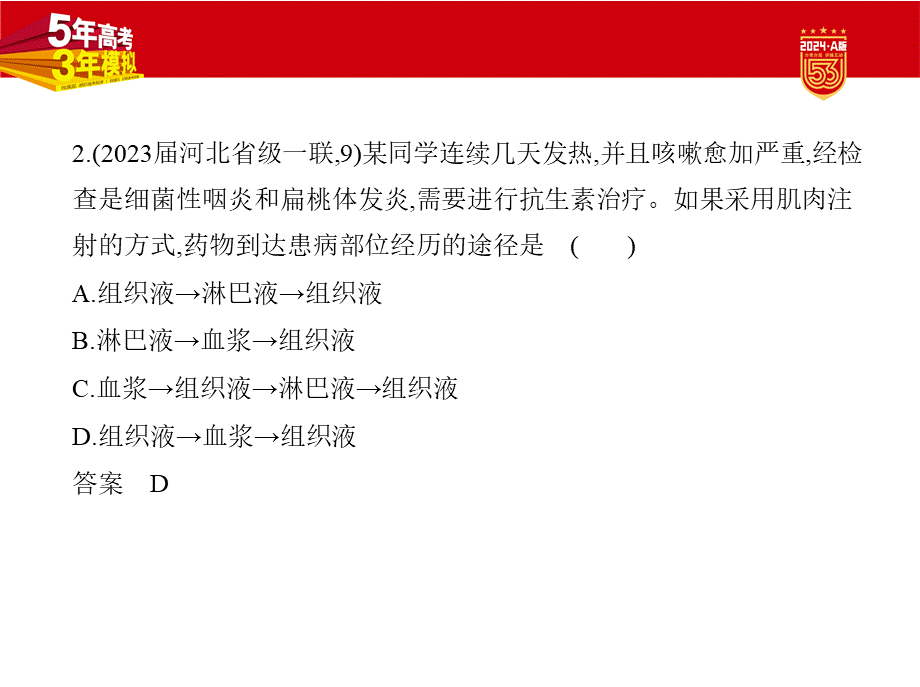 1_16-专题十六　人体的内环境与稳态.pptx_第3页