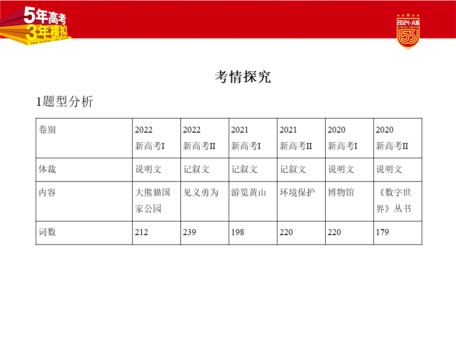 1_1. 习题部分PPT.pptx_第2页