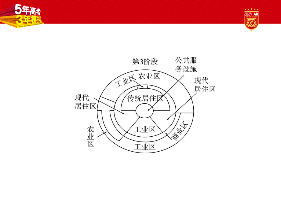 1_2. 习题部分PPT.pptx_第3页