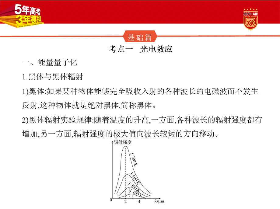 1_1.讲解部分PPT.pptx_第2页