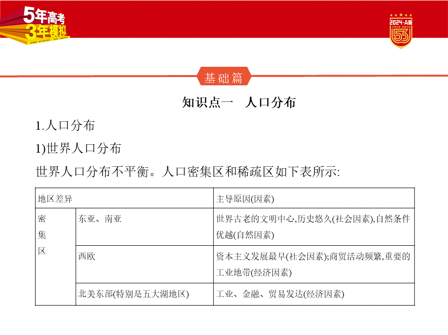 1_1. 讲解部分PPT.pptx_第2页